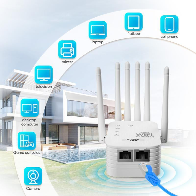 Extensor WiFi de Doble Banda de 1200Mbps con 6 Antenas de Alta Ganancia – Amplificador y Repetidor de Señal WiFi, Compatible con Modo Repetidor/AP, Conversión Cableado-Inalámbrico, Elimina Zonas Muertas para Hogar y Oficina con Puerto Ethernet