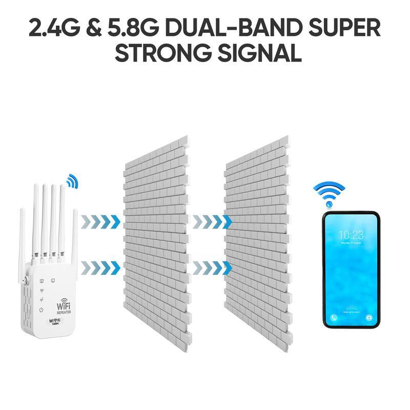 Extensor WiFi de Doble Banda de 1200Mbps con 6 Antenas de Alta Ganancia – Amplificador y Repetidor de Señal WiFi, Compatible con Modo Repetidor/AP, Conversión Cableado-Inalámbrico, Elimina Zonas Muertas para Hogar y Oficina con Puerto Ethernet