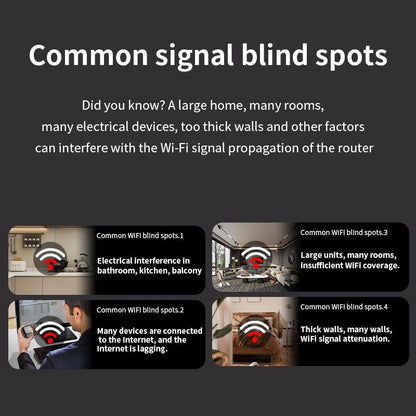 Extensor WiFi de Doble Banda de 1200Mbps con 6 Antenas de Alta Ganancia – Amplificador y Repetidor de Señal WiFi, Compatible con Modo Repetidor/AP, Conversión Cableado-Inalámbrico, Elimina Zonas Muertas para Hogar y Oficina con Puerto Ethernet