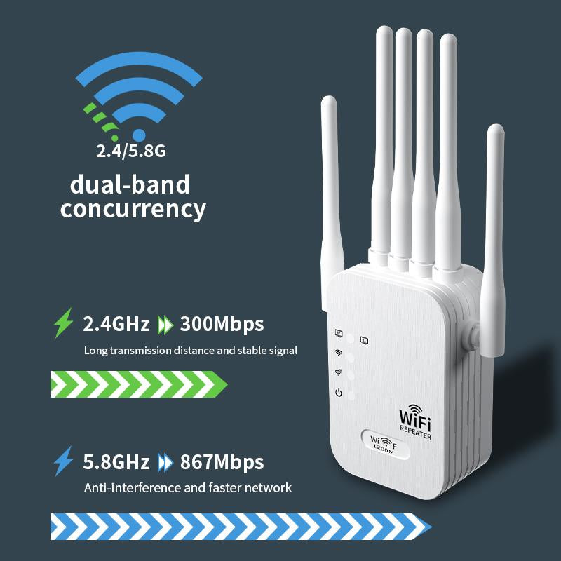 Extensor WiFi de Doble Banda de 1200Mbps con 6 Antenas de Alta Ganancia – Amplificador y Repetidor de Señal WiFi, Compatible con Modo Repetidor/AP, Conversión Cableado-Inalámbrico, Elimina Zonas Muertas para Hogar y Oficina con Puerto Ethernet